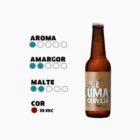 garrafa cerveja oitava Colina É uma cerveja Dunkel Weiss 33cl notas de prova